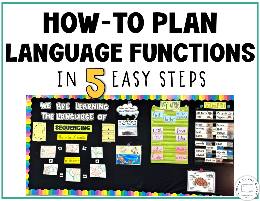 How To Plan Language Function Units - 5 Easy Steps - A Walk in the Chalk