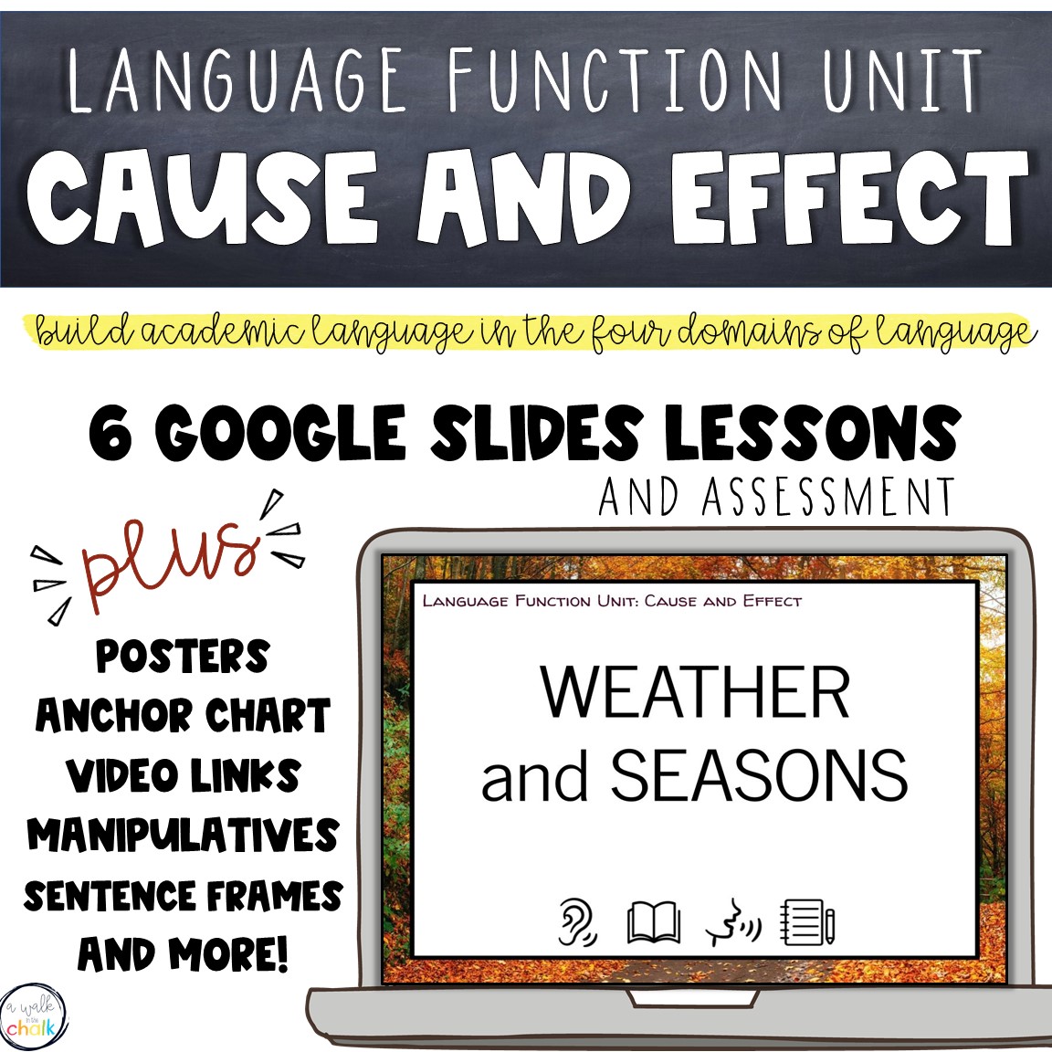 How To Plan Language Function Units - 5 Easy Steps - A Walk in the Chalk