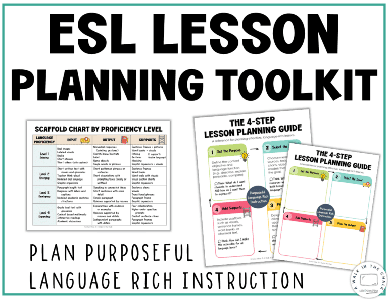 Lesson Planning for ESL Teachers