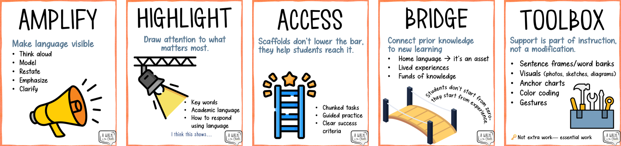 5 instructional scaffolding moves that make content accessible

