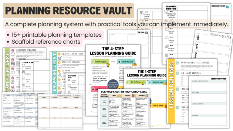Planning templates found inside the lesson planning roadmap course