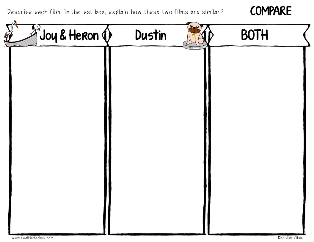 Compare and Contrast Short Films | Dustin & Joy and Heron - Image 2